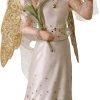Decor Keepsake Christmas Ornament 2018 Year Dated, Christmas Angels Peace