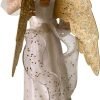 Decor Keepsake Christmas Ornament 2018 Year Dated, Christmas Angels Peace